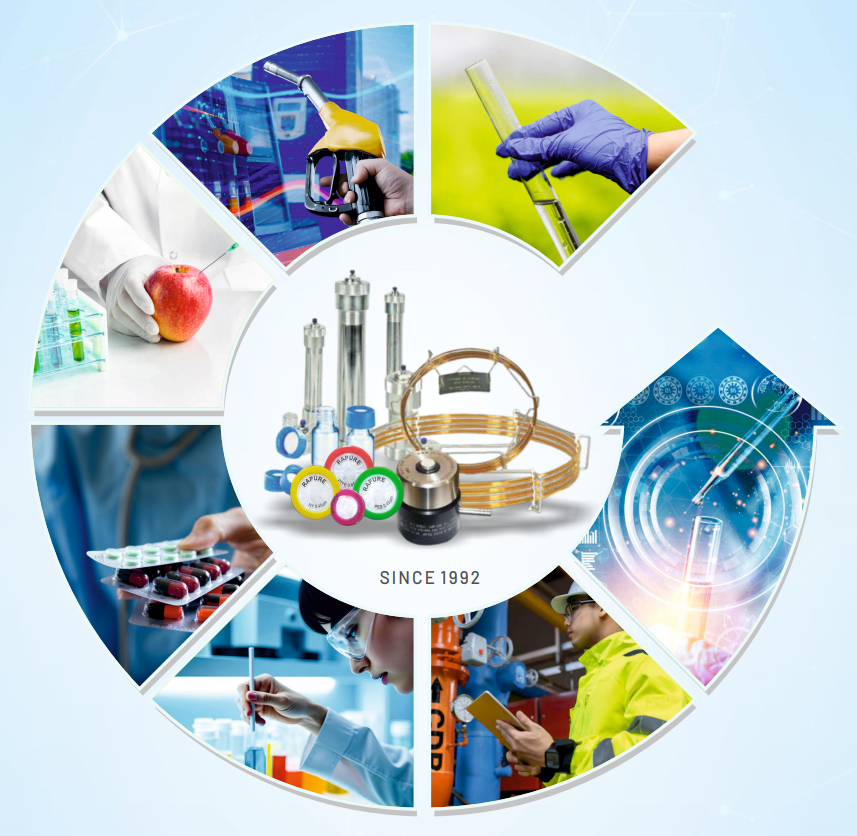 Raj Analytical Solutions